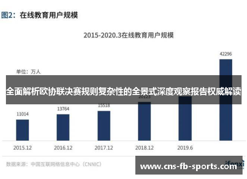 全面解析欧协联决赛规则复杂性的全景式深度观察报告权威解读 全面解析欧协联决赛规则复杂性的全景式深度观察报告权威解读