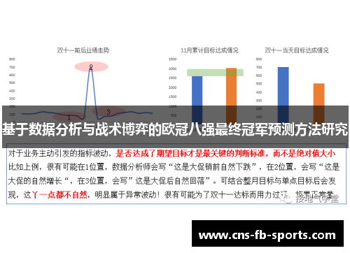 基于数据分析与战术博弈的欧冠八强最终冠军预测方法研究