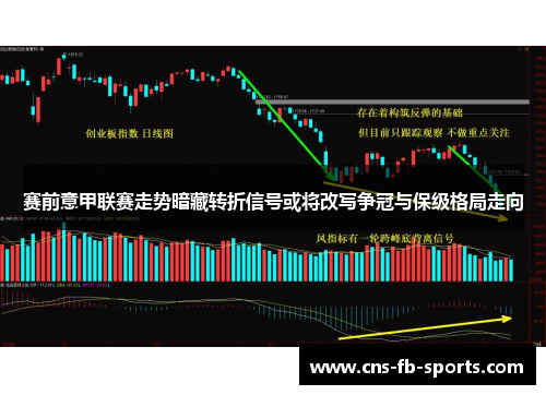 赛前意甲联赛走势暗藏转折信号或将改写争冠与保级格局走向 赛前意甲联赛走势暗藏转折信号或将改写争冠与保级格局走向