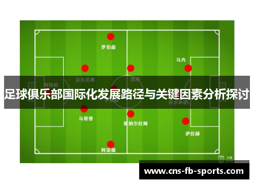 足球俱乐部国际化发展路径与关键因素分析探讨 足球俱乐部国际化发展路径与关键因素分析探讨