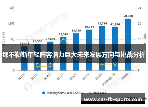 那不勒斯年轻阵容潜力巨大未来发展方向与挑战分析 那不勒斯年轻阵容潜力巨大未来发展方向与挑战分析